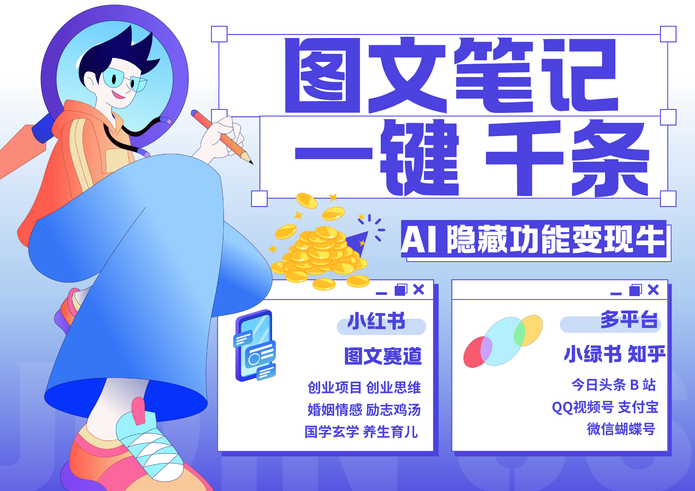 小红书小绿书 秒生图文一键千条 轻松变现3W+副业网-副业赚钱-互联网创业-资源整合99副业网