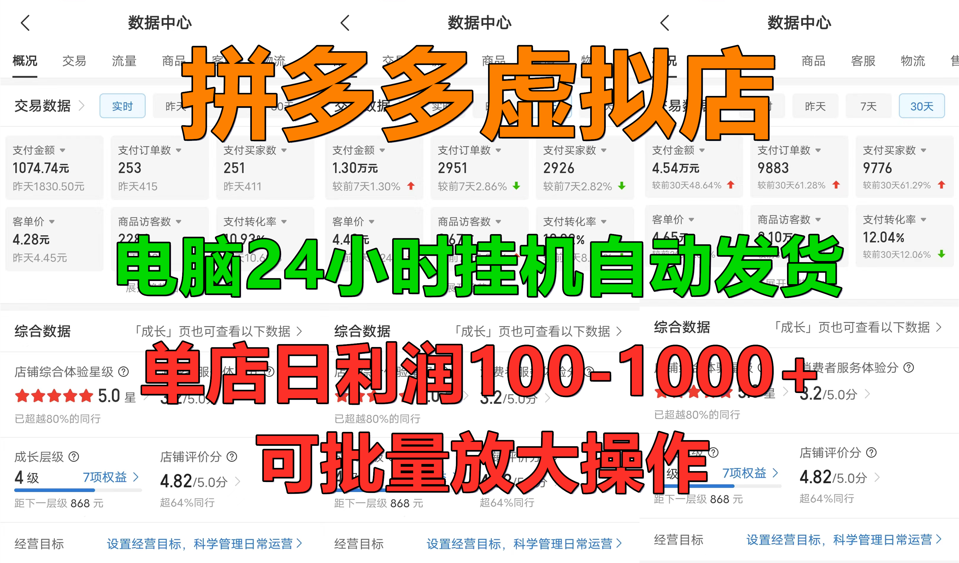 拼多多虚拟店，电脑挂机自动发货，单店日利润100-1000+，可批量放大操作，长久稳定新手首选项目副业网-副业赚钱-互联网创业-资源整合99副业网
