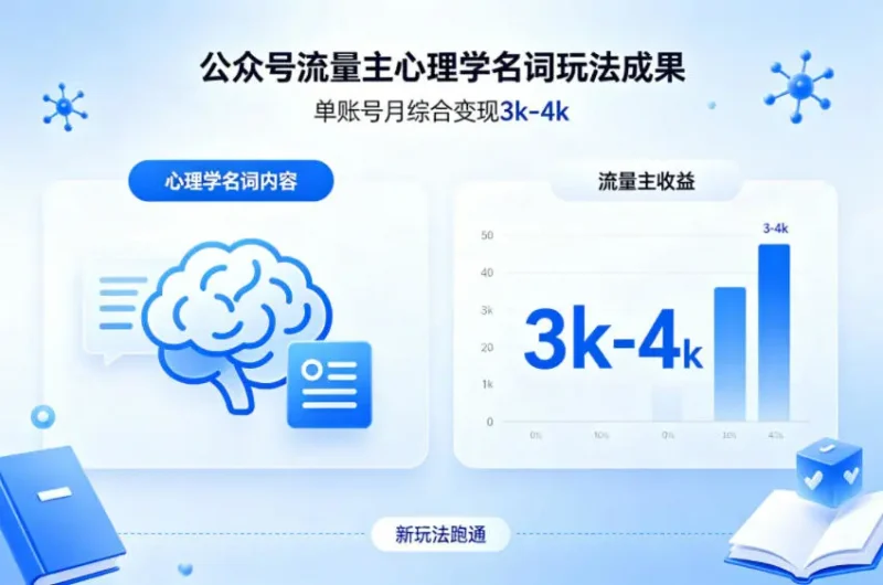 公众号流量主新跑通心理学名词玩法，单账号月综合变现3k-4k副业网-副业赚钱-互联网创业-资源整合99副业网
