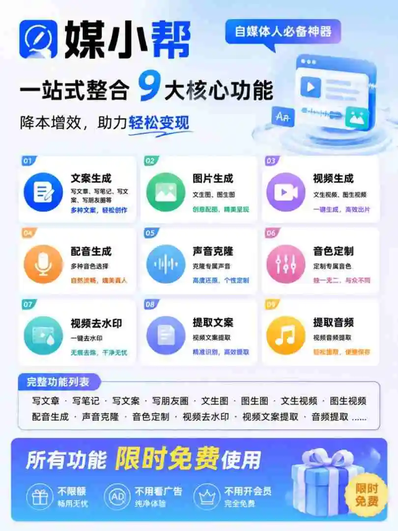 直接抄作业!5分钟教你搭建一款《自媒体工具箱》,自用引流都不错插图2 直接抄作业!5分钟教你搭建一款《自媒体工具箱》,自用引流都不错插图2