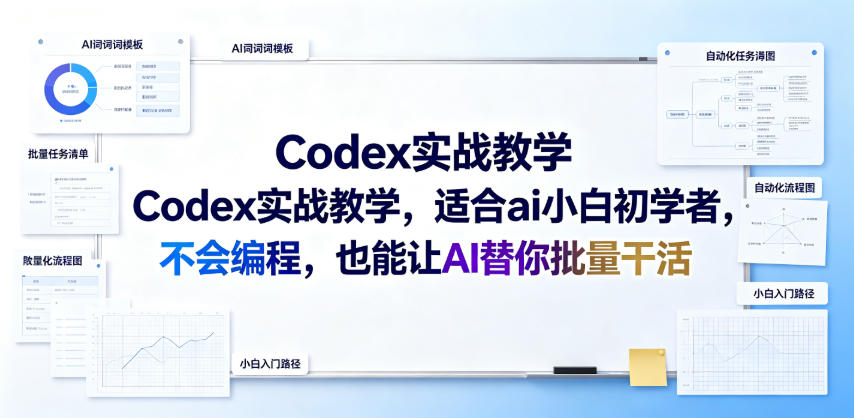Codex实战教学,适合ai小白初学者,不会编程,也能让AI替你批量干活插图 Codex实战教学,适合ai小白初学者,不会编程,也能让AI替你批量干活插图